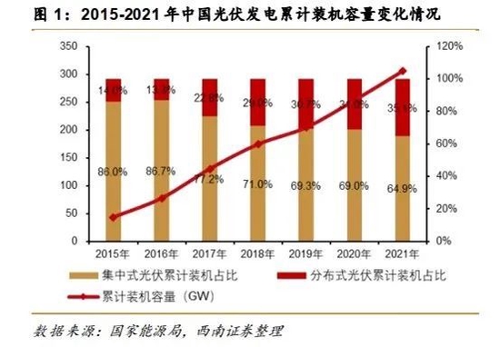 李斌的第5个IPO？这家企业开始拉投资人入伙了