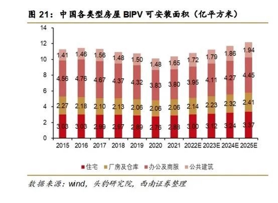 李斌的第5个IPO？这家企业开始拉投资人入伙了